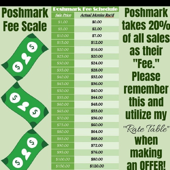 Bundle and save - Picture 2 of 3